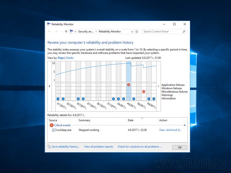 Какво е Reliability Monitor и как да го използваме за диагностициране ...