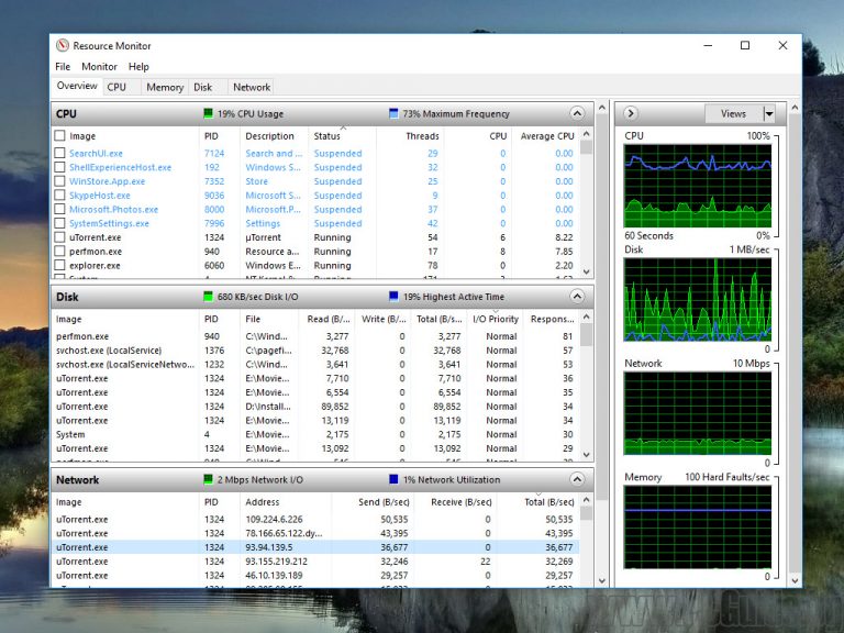 Какво е Resource Monitor в Windows и как да го използваме - PCGuide ...